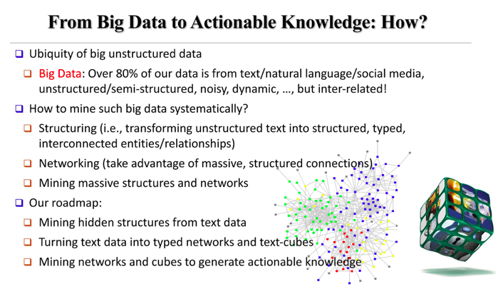 PG平台 电子CCF ADL 87讲习班回顾：韩家炜等13位大牛全方位解析社交网络和数据挖掘(图17)