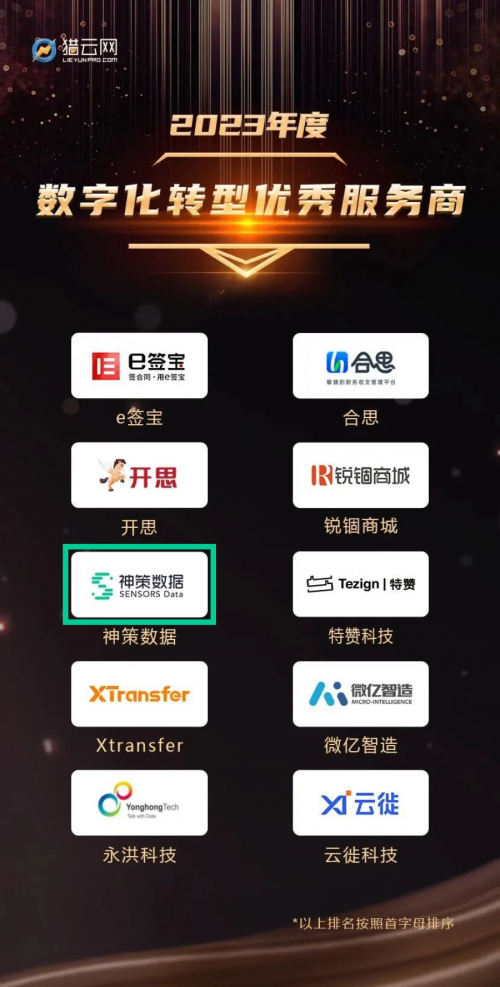 闪耀时刻 · 神PG平台 电子策数据年末再揽多个奖项(图8)