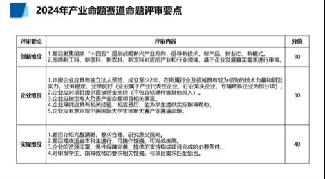 最新数据！西安交通大学全国排名第2名企、校友“助攻上分”pg电子网站(图6)