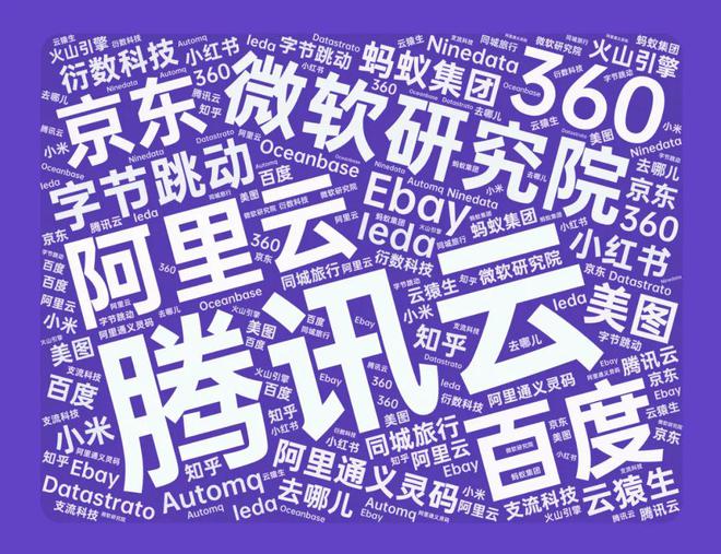 pg电子网站报名倒计时技术大师领衔的2024全球软件研发技术大会全议题日程公布！(图2)