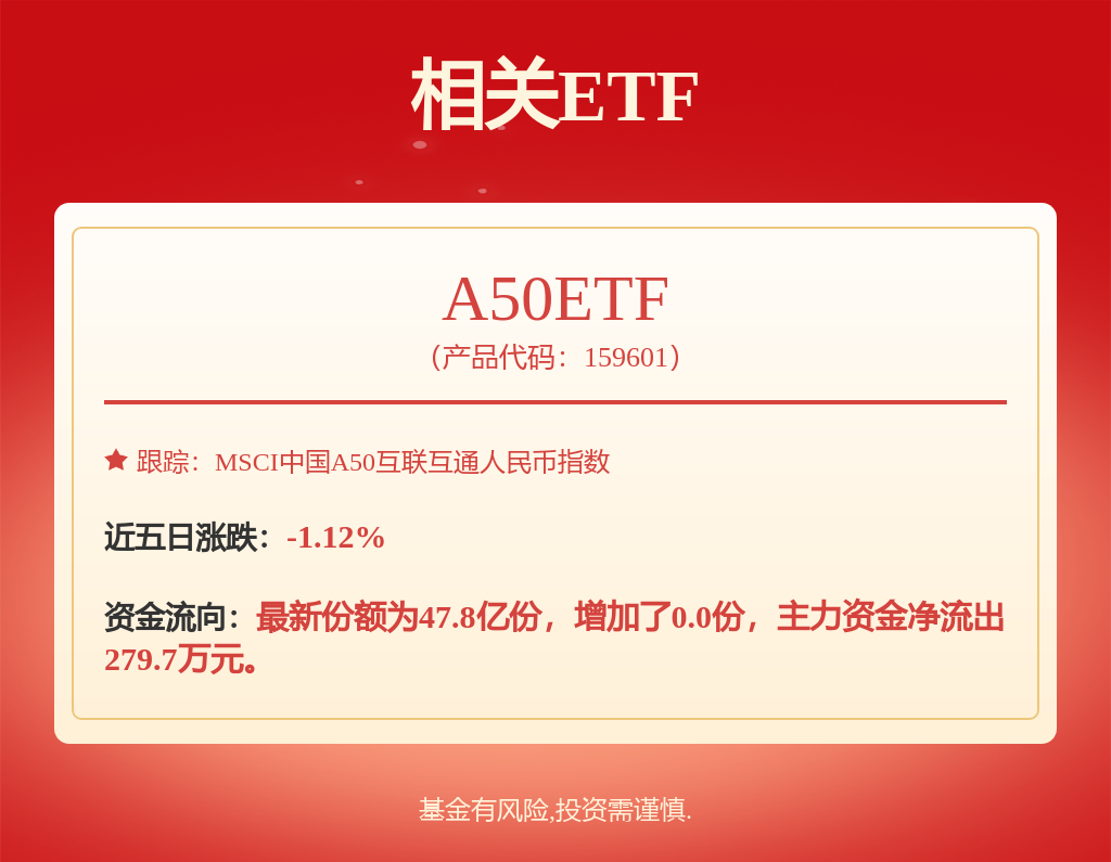 【机会挖掘】2024年汽车产销累计完成31282万辆和31436万辆(图1)